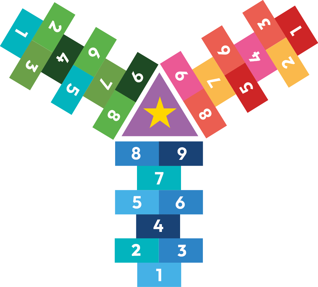Triple marelle