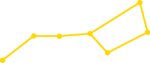 Constellation Grande Ourse