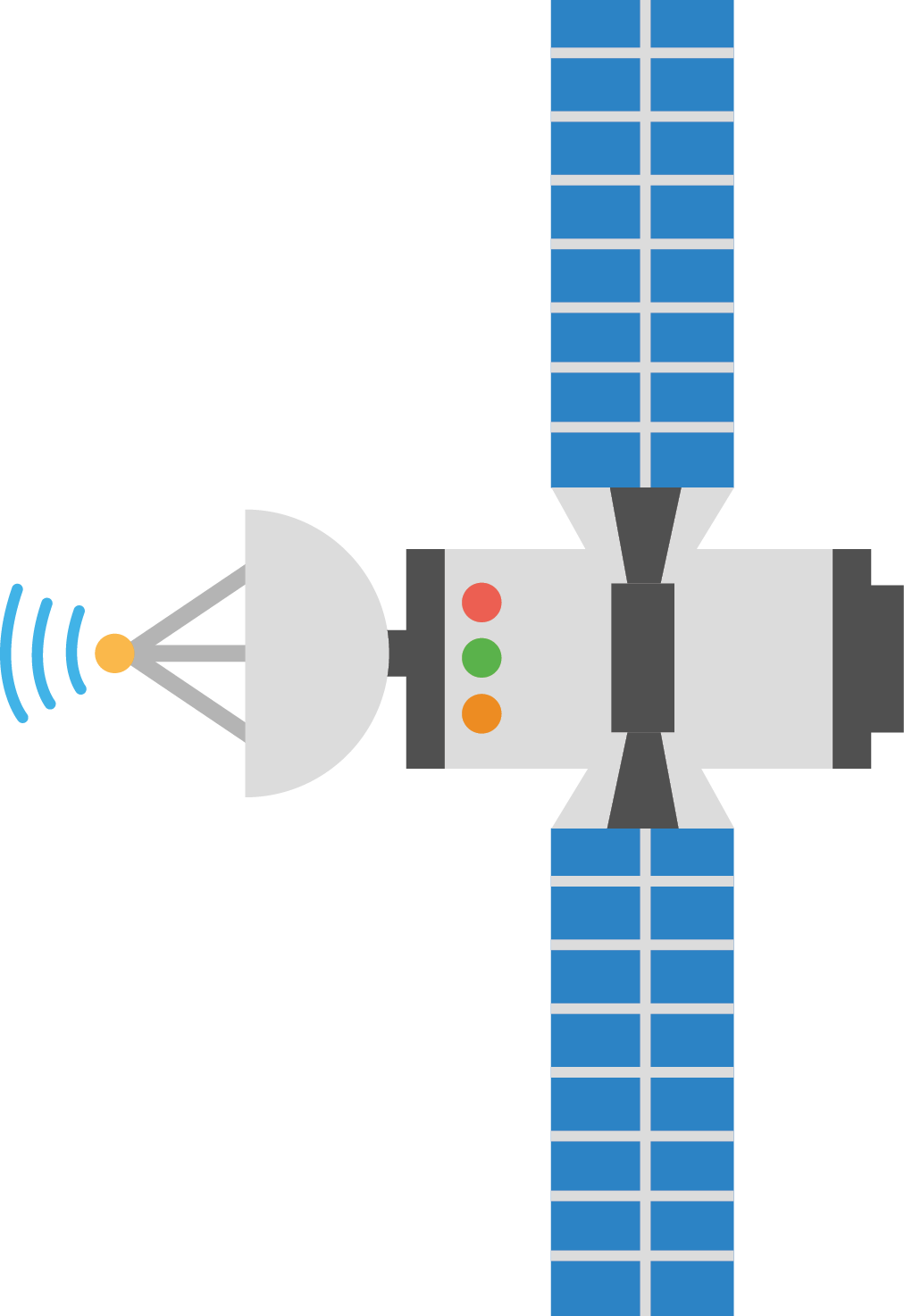 Satellite