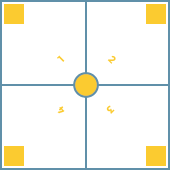 Jeu des 4 coins, marquage au sol en peinture pour cour d'école
