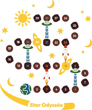 Star Odyssée, marquage au sol en peinture pour cour d'école